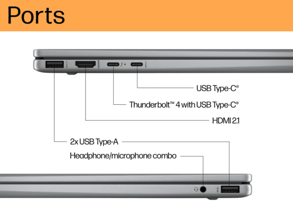 HP ENVY series Laptop 14-fc0105TU - Image 8