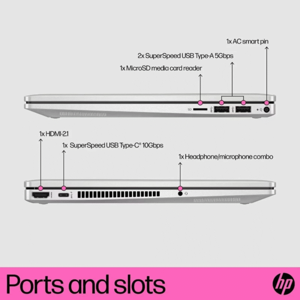 HP Pavilion X 360 Laptop 14-EK2033TU - Image 4